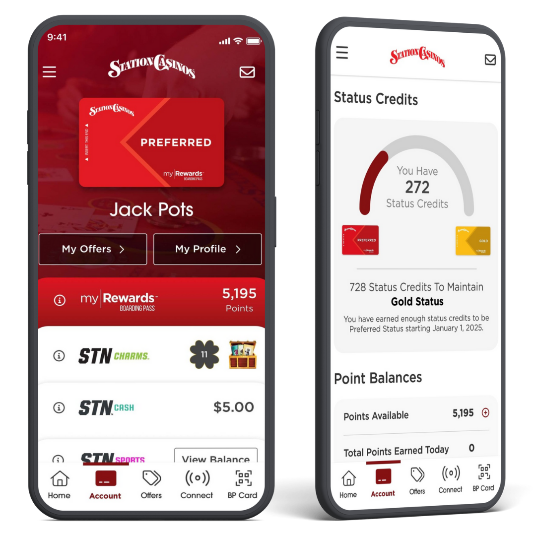 STN Mobile Status Credits and Points